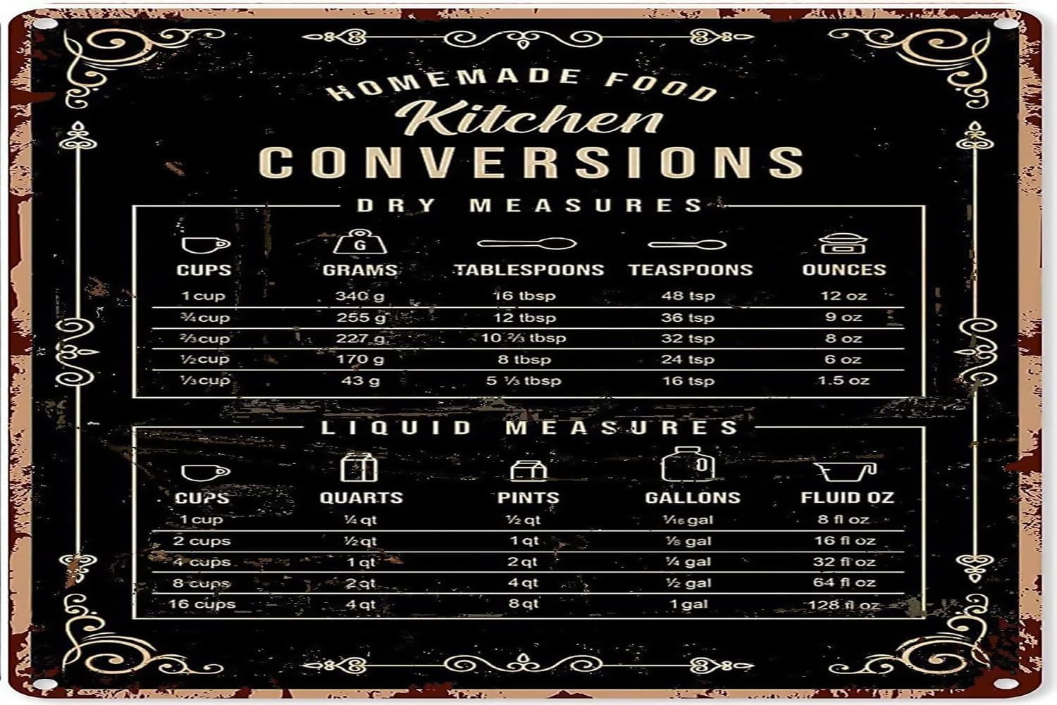 Kitchen Baking Conversion Chart - 素朴なブリキの装飾ベーキングサイン壁装飾キッチン変換表ベーキング知識ブリキサイン装飾ヴィンテージシックメタルウォール
