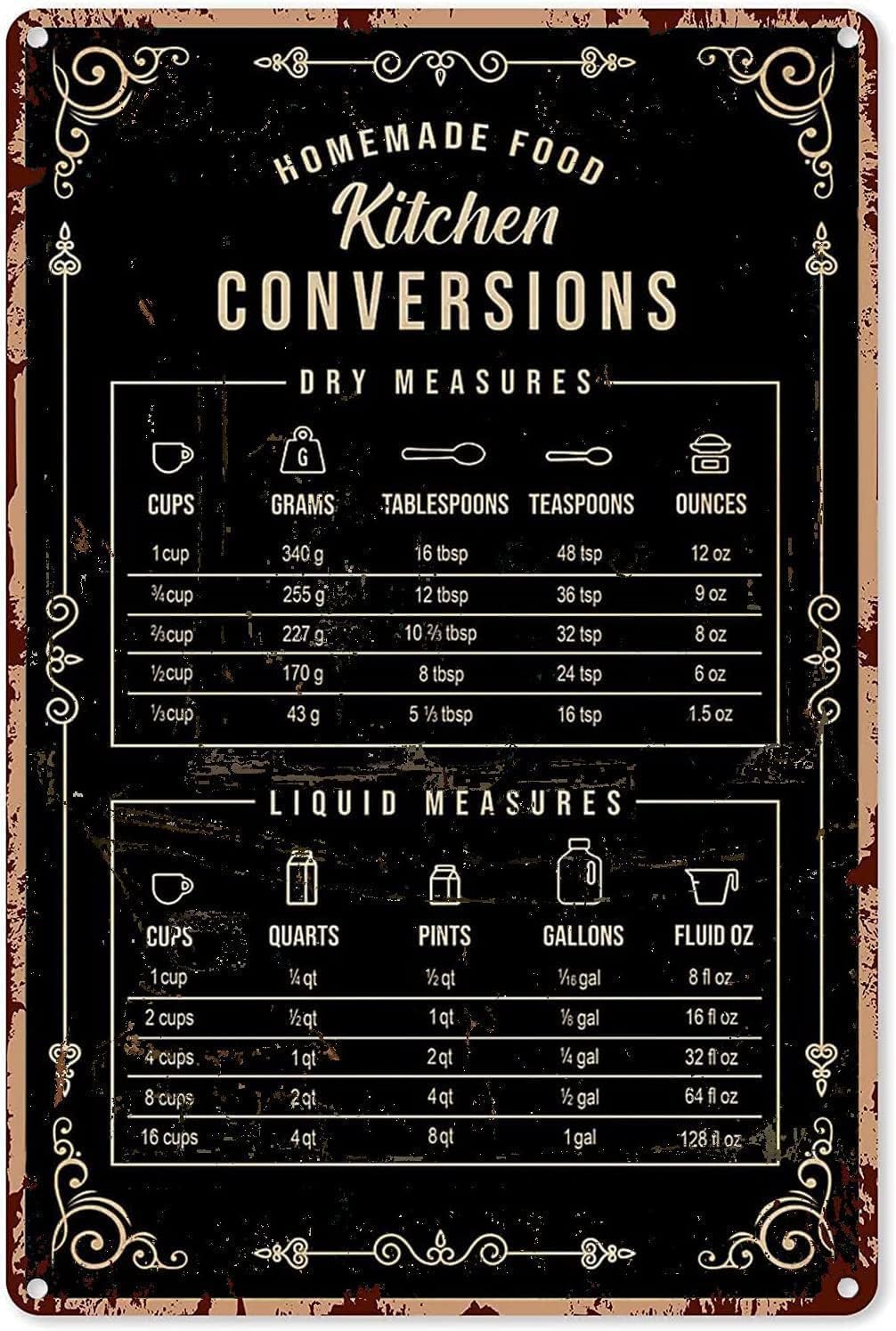 Kitchen Baking Conversion Chart - 素朴なブリキ製デコレーション ベーキングサイン 壁飾り キッチンコンバージョンチャート ベーキング知識 ブリキサイン