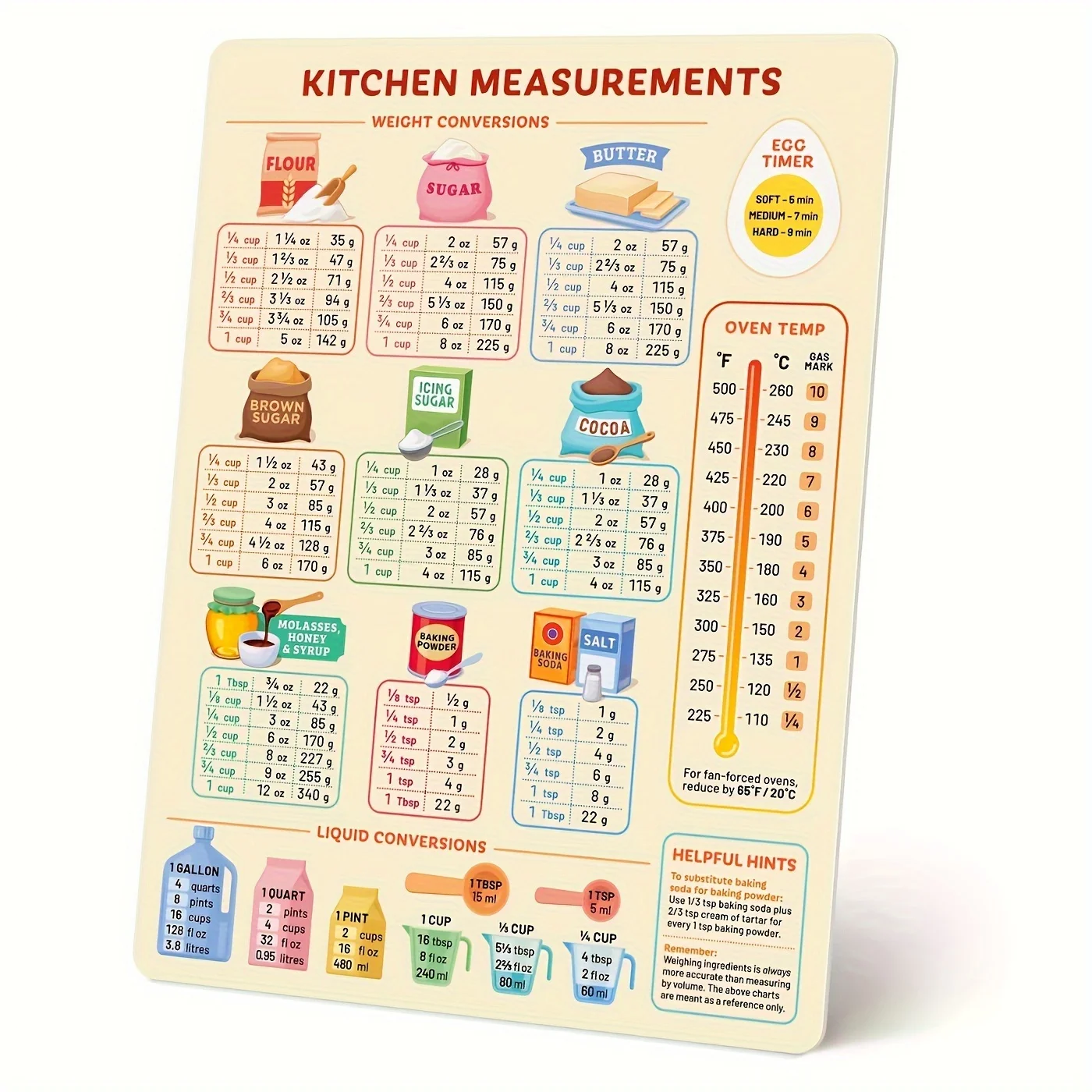 Kitchen Baking Conversion Chart - 1PC キッチン変換チャート、冷蔵庫マグネット変換チャート、キッチン冷蔵庫ステッカー、クッキングとベーキングガイド
