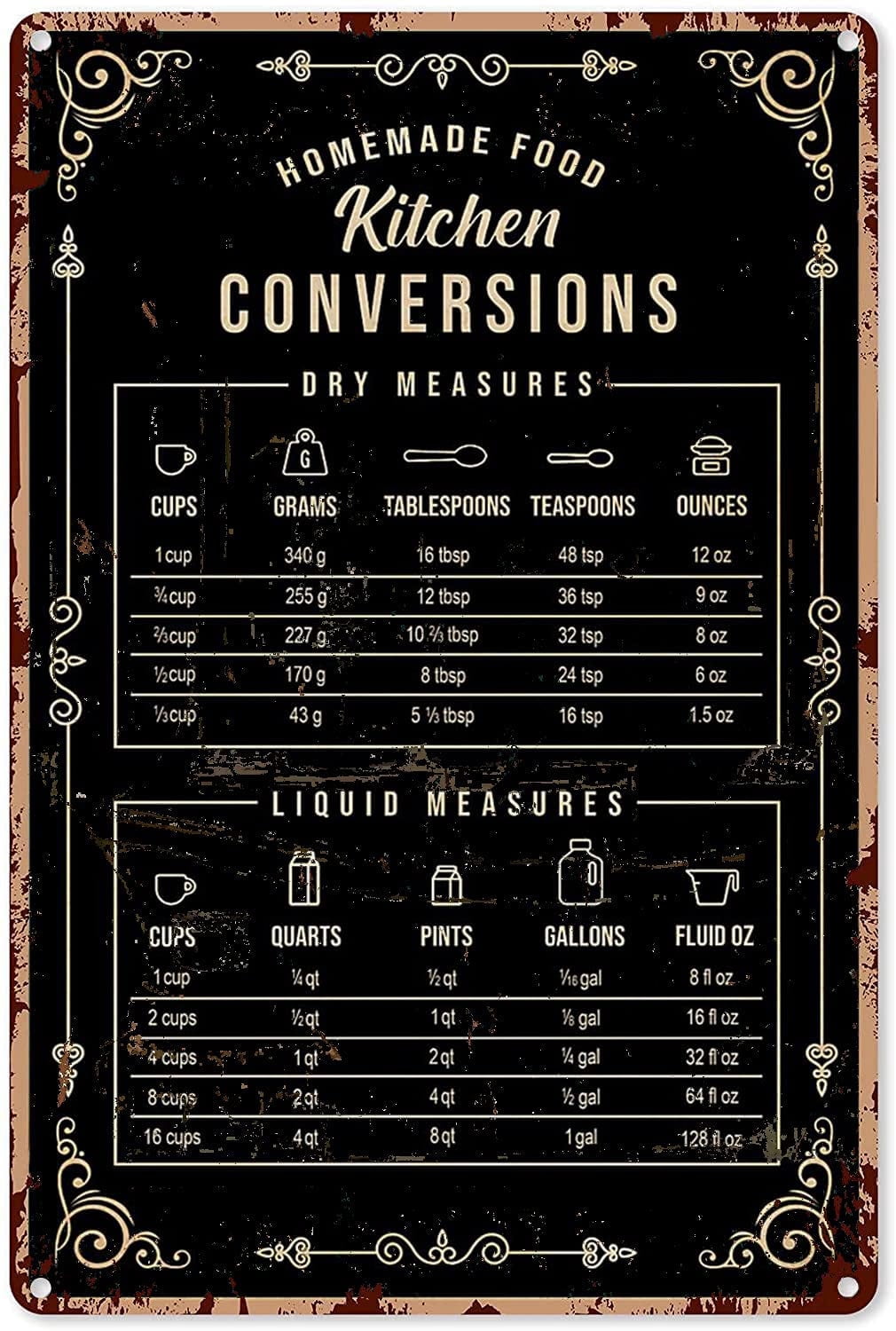 Kitchen Baking Conversion Chart - ベーキングサイン 壁飾り キッチンコンバージョンチャート ベーキング知識 ティンサイン デコレーション