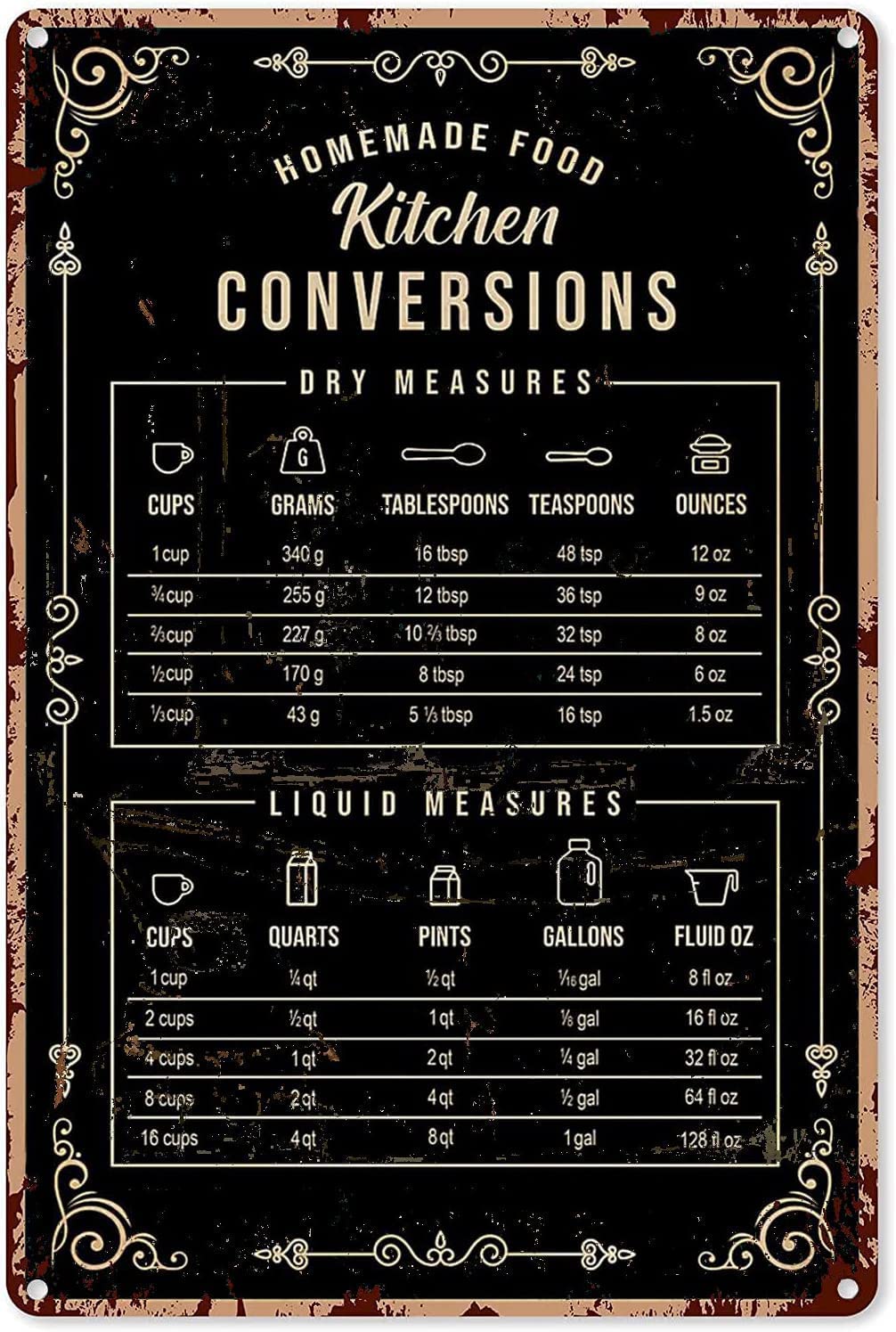 Kitchen Baking Conversion Chart - 素朴なブリキ装飾 ベーキングサイン 壁飾り キッチンコンバージョンチャート ベーキング知識 ブリキサイン装飾