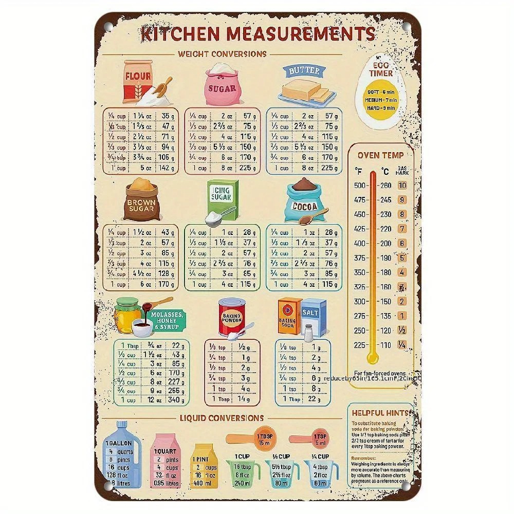 Kitchen Baking Conversion Chart - ヴィンテージキッチン変換表メタルサイン、ベーキング用のかわいいブリキ製壁飾り