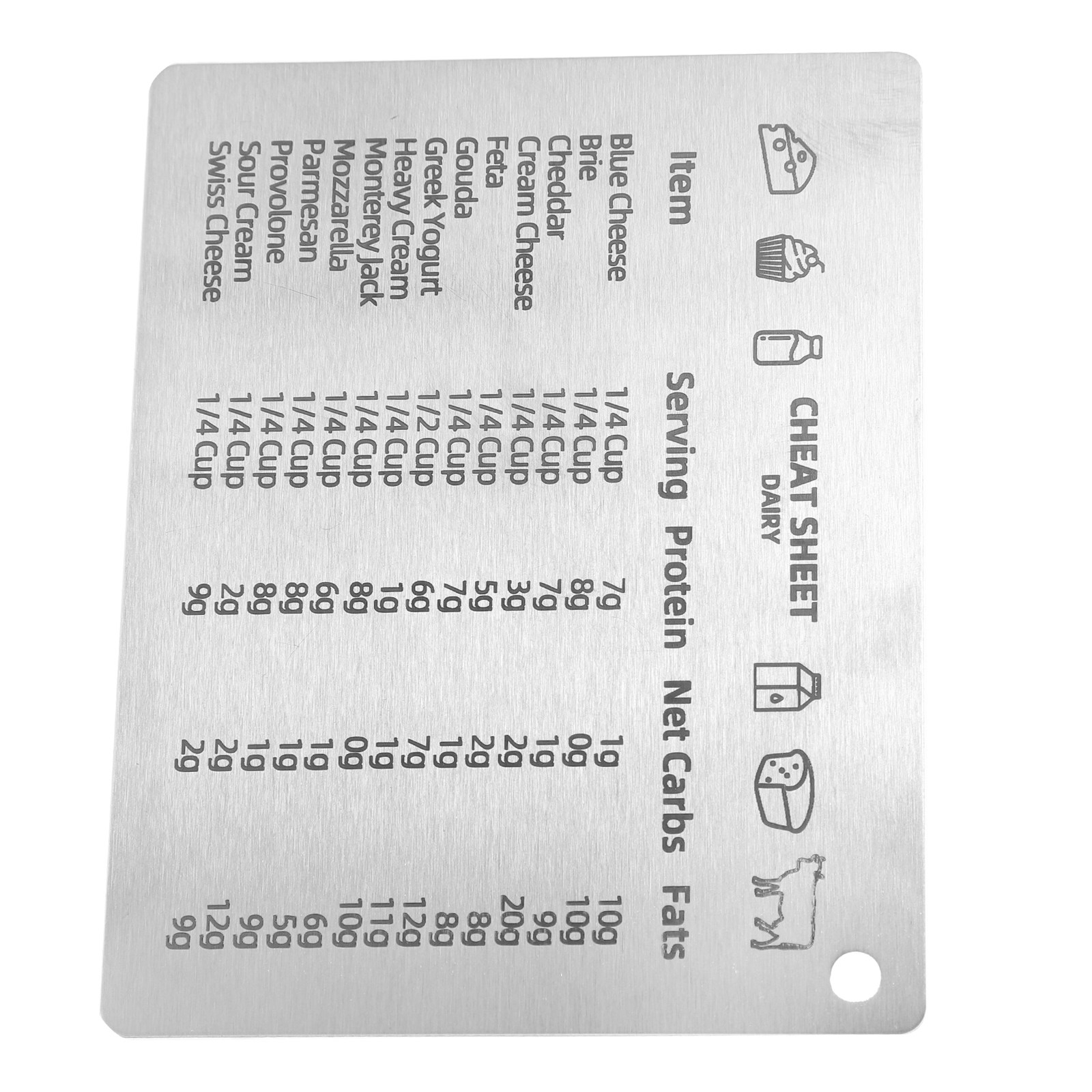 キッチンベーキングおよびラボ用磁気測定換算表 コンパクトで再 - Kitchen Baking Conversion Chart のレビューと価格