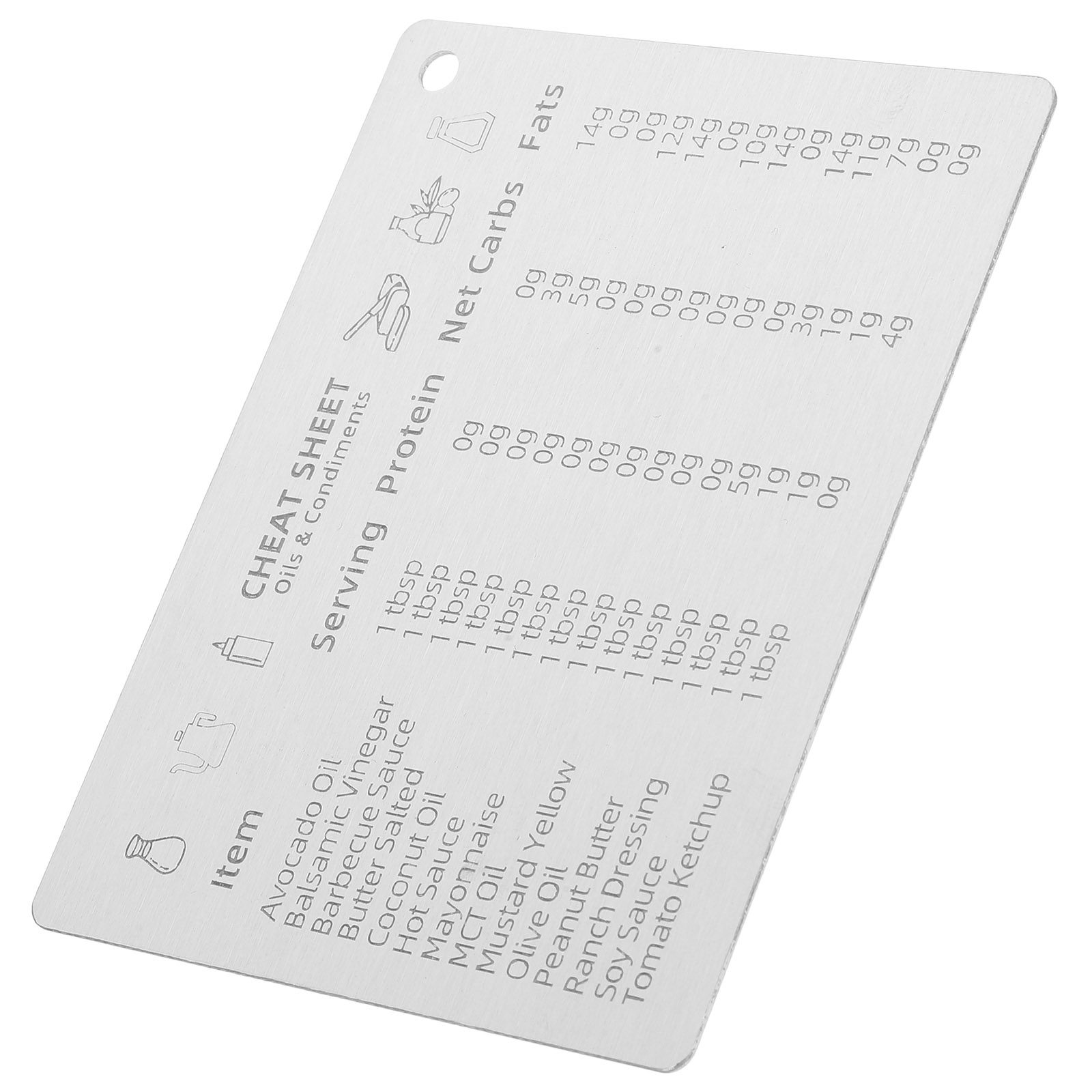 ステンレス製計測換算表 マグネット付き キッチン グリル用換 - Kitchen Baking Conversion Chart のレビューと価格