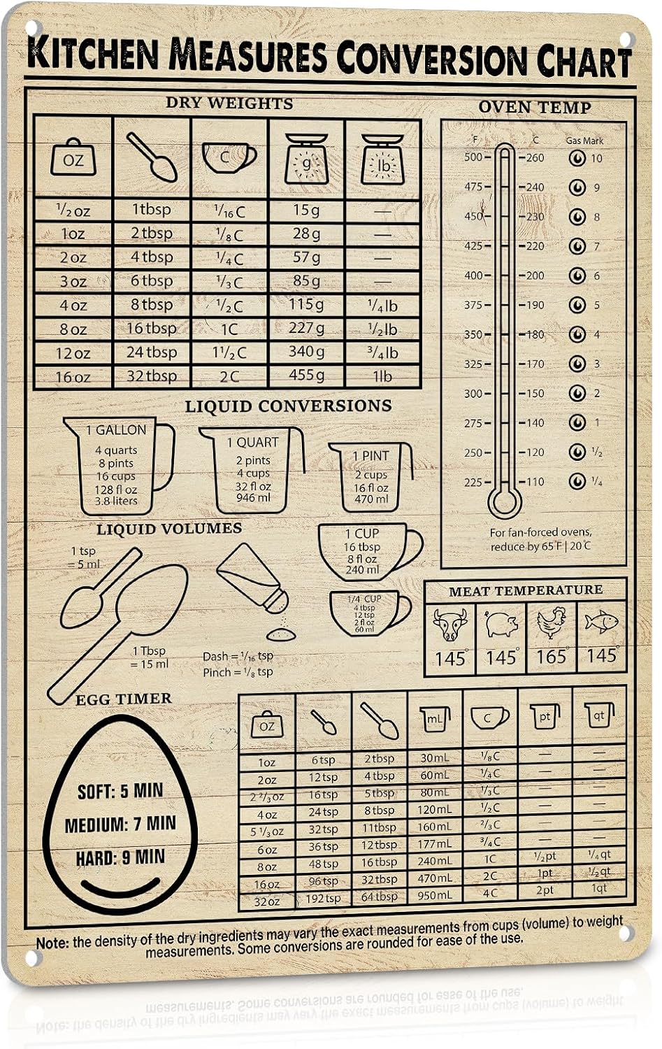 キッチン変換チャートサイン ヴィンテージ壁装飾用 ベーキング - Kitchen Baking Conversion Chart のレビューと価格