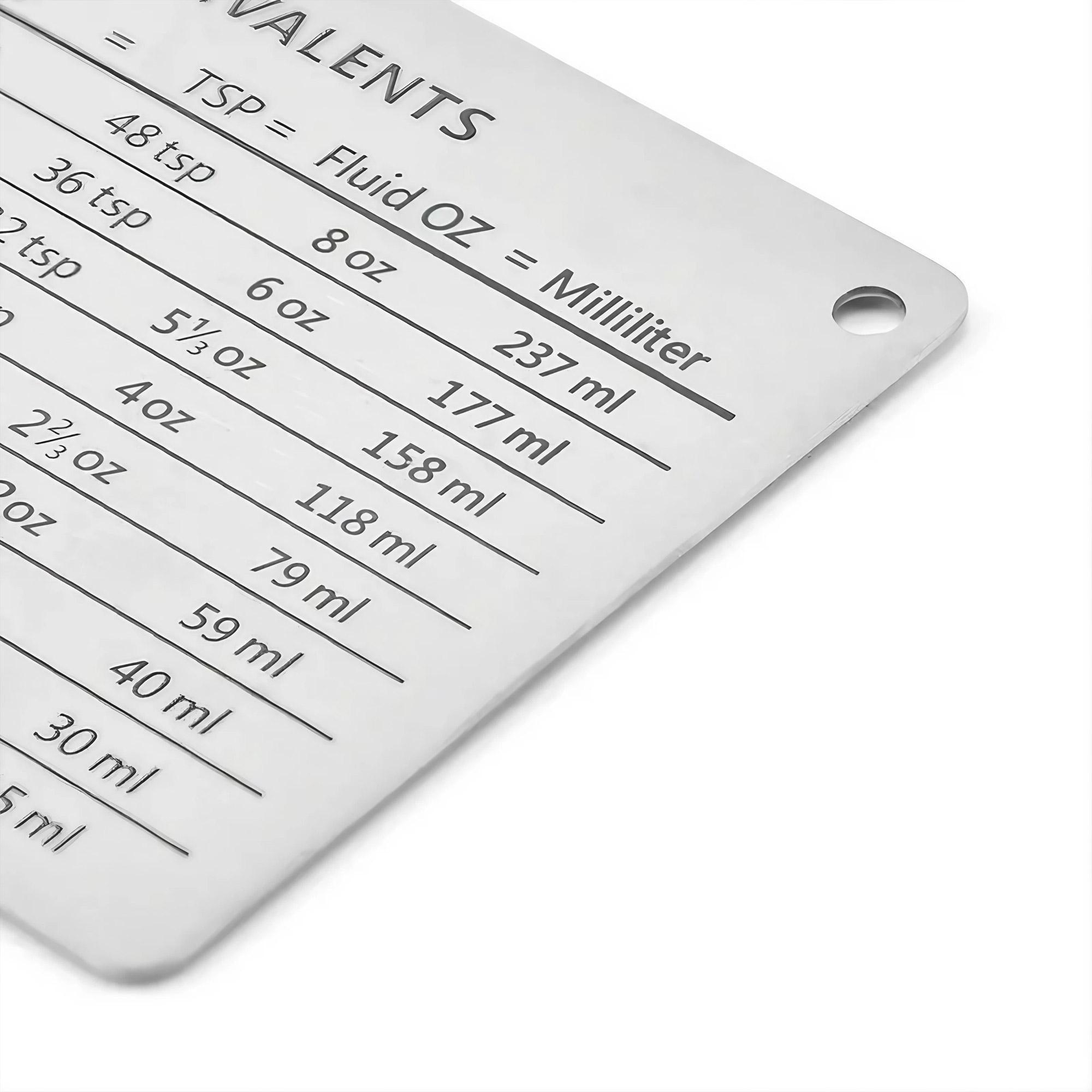 デジタルキッチンスケール 430 スチール製 磁気式 ベーキ - Kitchen Baking Conversion Chart のレビューと価格