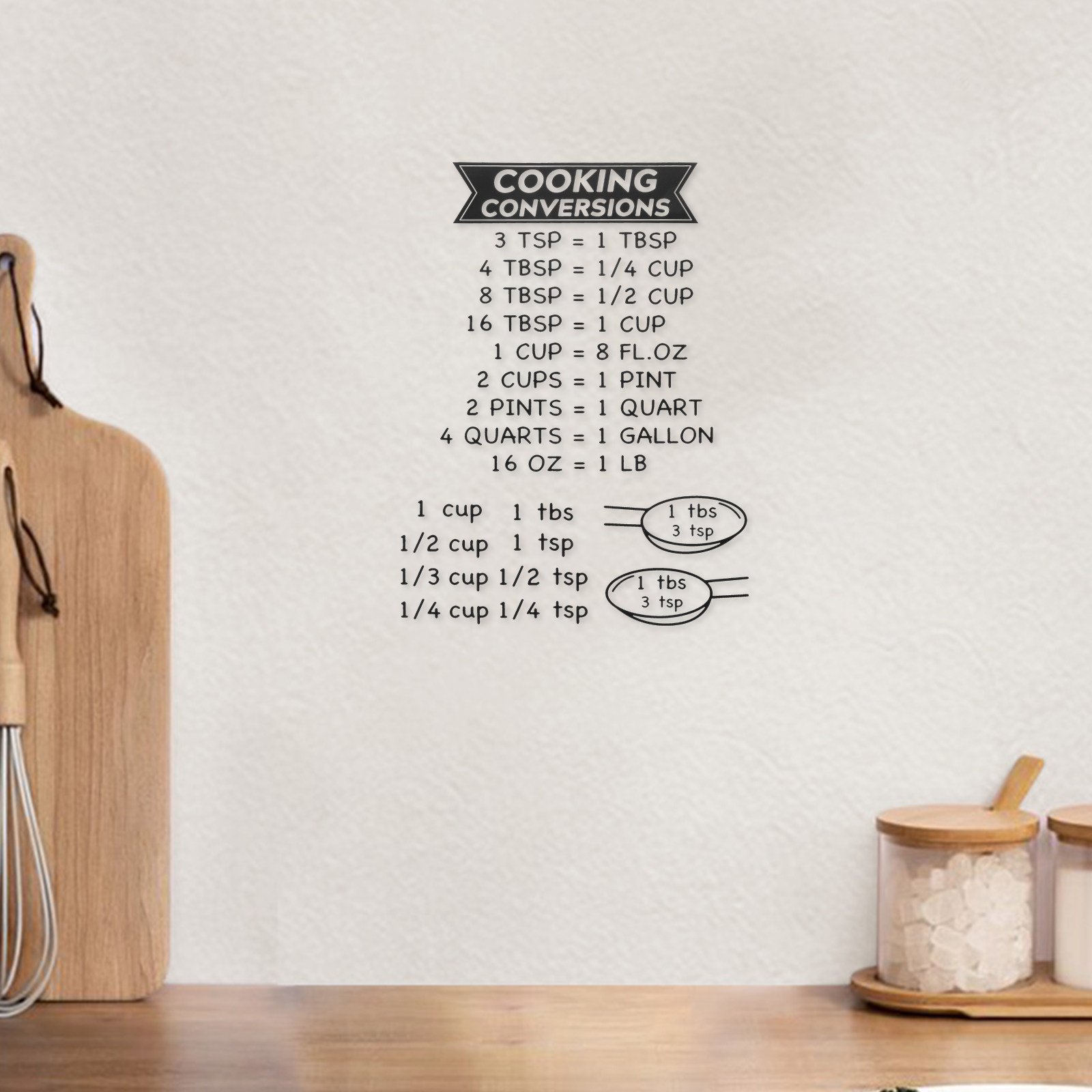 2枚組 キッチン計量換算表ステッカー 正確なオンスからカップ - Kitchen Baking Conversion Chart のレビューと価格
