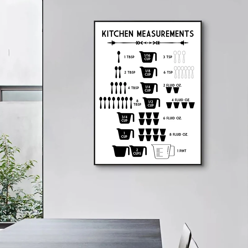 キッチン用のミニマリストチュール,キャンバスに絵画,ベーキン - Kitchen Baking Conversion Chart のレビューと価格